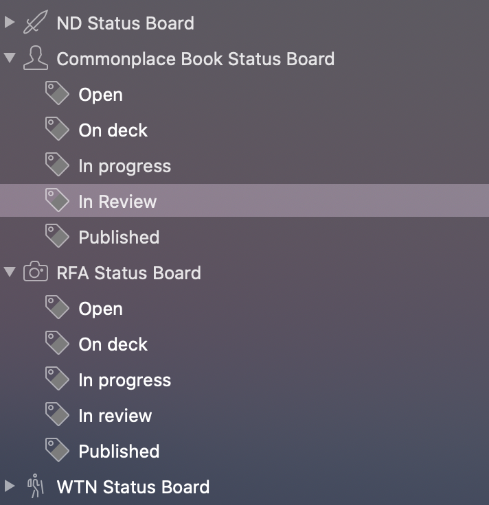 How I built a Kanban writing status system inside Ulysses